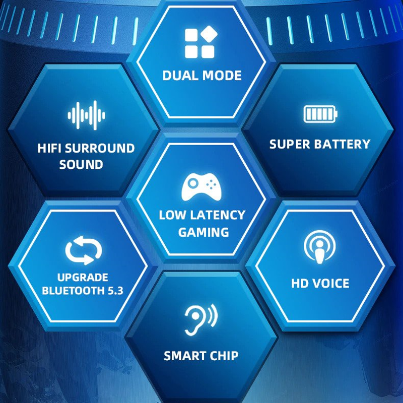 Bluetooth Wireless Earphones Pro GM-series